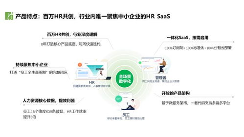喜報(bào)！點(diǎn)米科技榮獲“科創(chuàng)中國(guó)”創(chuàng)新創(chuàng)業(yè)大賽全國(guó)百?gòu)?qiáng)，躋身數(shù)字經(jīng)濟(jì)TOP5