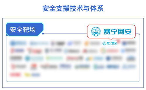 賽寧網安三款產品入選首批“數字安全護航計劃”技術支撐產品，賦能數字經濟|數字安全-經緯自動化